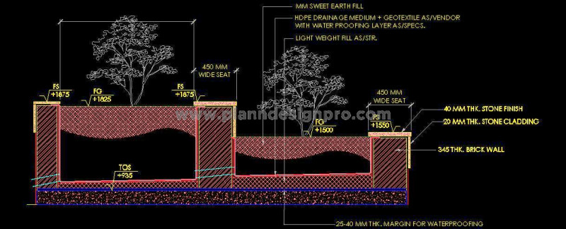 Planter Section CAD Detail with Waterproofing and Filling